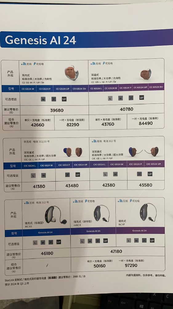 2024绚音AI24价格表